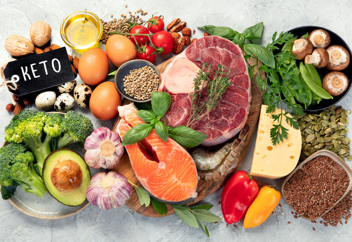 Best Keto Meal Delivery Services - US