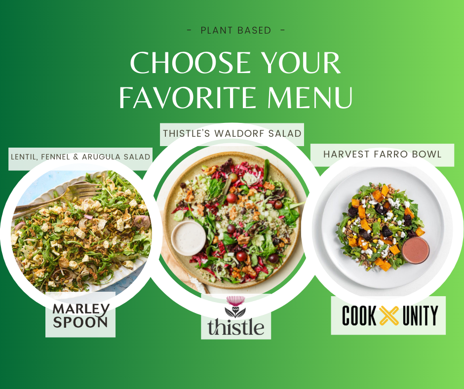 Top Plant-Based Meal Kits - US